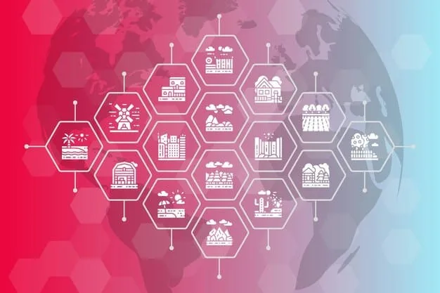 A detailed infographic showing stacked layers of regulatory bodies and policy initiatives, with arrows indicating their interconnectedness in shaping US energy policy.