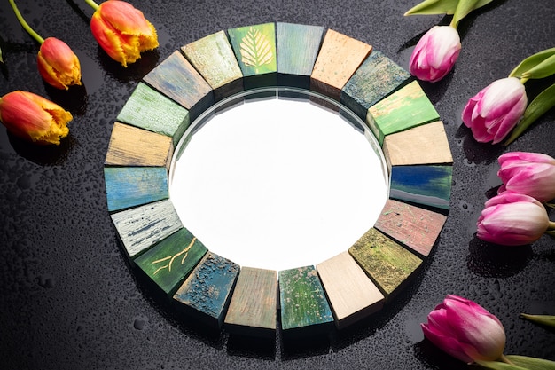 A color wheel showcasing different fragrance families and their subcategories. Each segment is labeled with specific scent profiles.