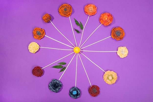 A visually appealing fragrance wheel displaying the various fragrance families, with connecting lines showing complementary pairings. The colors of each section are soft and pastel, making the wheel look modern and informative.