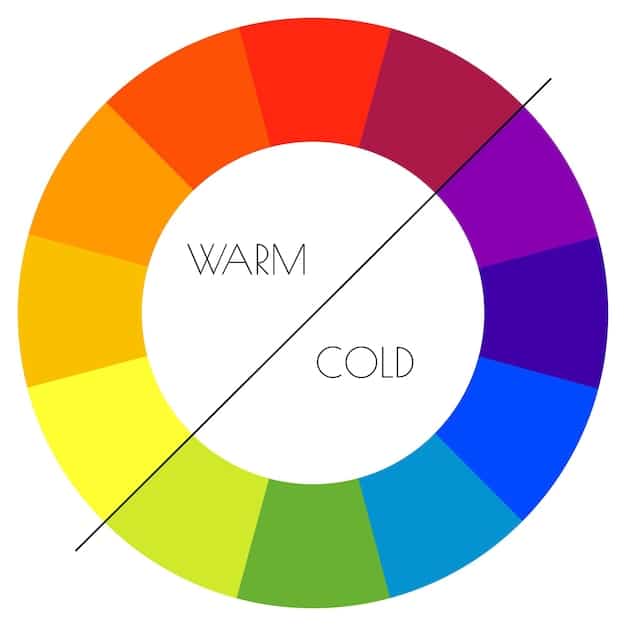 A color wheel diagram highlighting the complementary colors used in color correcting (green/red, yellow/purple, orange/blue).