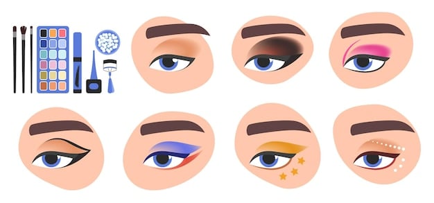 Illustration of different eye shapes (almond, hooded, round, upturned, downturned) with guidelines on how to apply cat eye makeup for each shape.