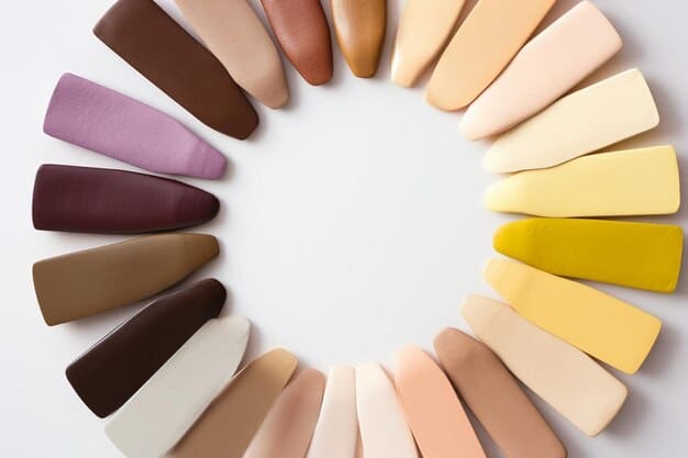 A color wheel showing various lipstick shades and how they coordinate with different skin tones (warm, cool, neutral).