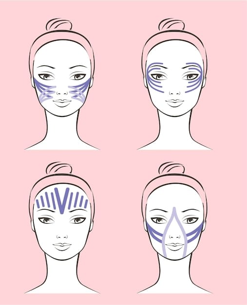 A diagram illustrating the three key points for eyebrow shaping: the start, arch, and end. Lines are drawn from the side of the nose to show where each point should ideally be located.