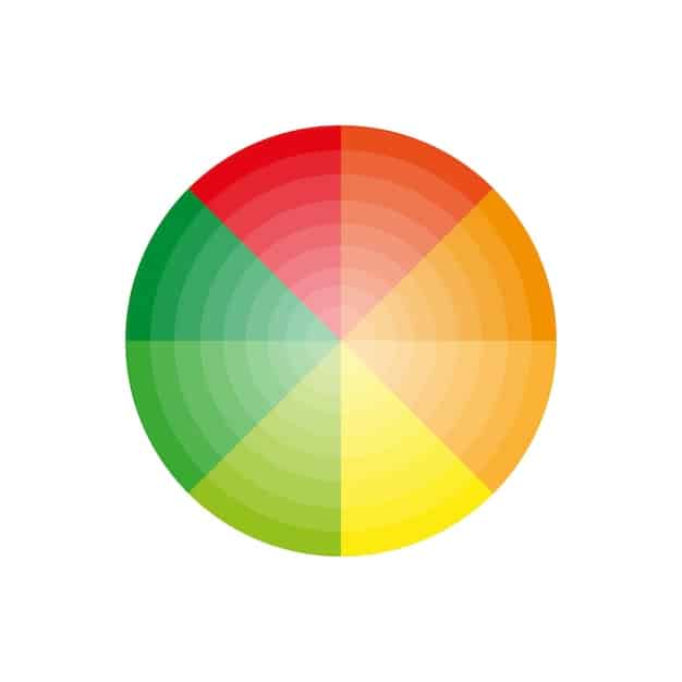 A color wheel showing complementary colors and their corresponding uses in color correcting. Highlight green, peach, lavender, and yellow.