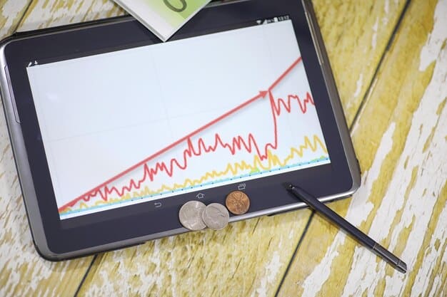 US Inflation Rate Update: Experts Predict 2.8% by End of 2025