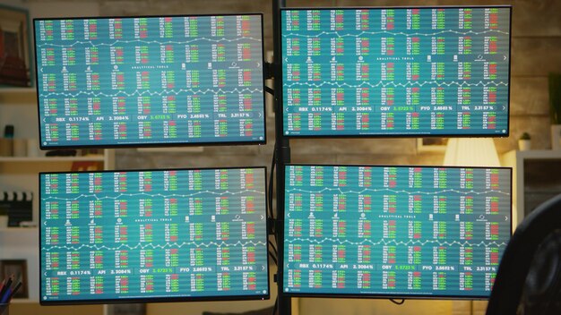 A detailed shot of financial charts on multiple screens, with various investment symbols and currency trends, indicating the complexity of financial markets and the need for adaptable strategies.
