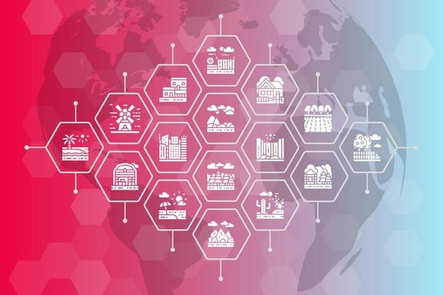 A detailed infographic showing stacked layers of regulatory bodies and policy initiatives, with arrows indicating their interconnectedness in shaping US energy policy.