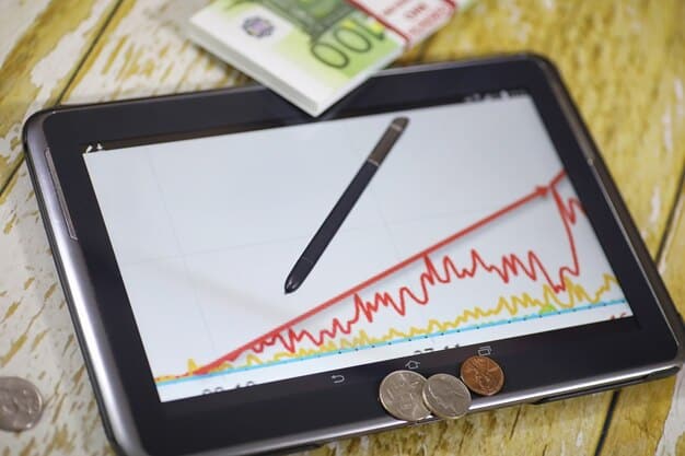 Inflation Alert: Understanding CPI’s 3.5% Increase and Its Effects