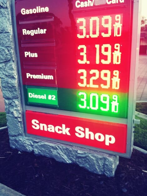 A visual representation of a gas pump with rising prices on the display, juxtaposed with a worried consumer frowning. The background shows traffic and economic indicators pointing downwards, symbolizing the impact on consumer spending.