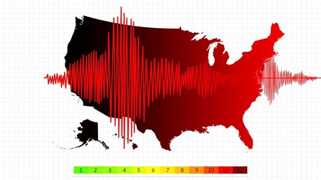 A heat map of the United States showing different shades of red (hotter markets) and blue (cooler markets), overlaid with small house icons. The map should visibly differentiate regions based on housing market activity and affordability, reflecting the geographic disparities.