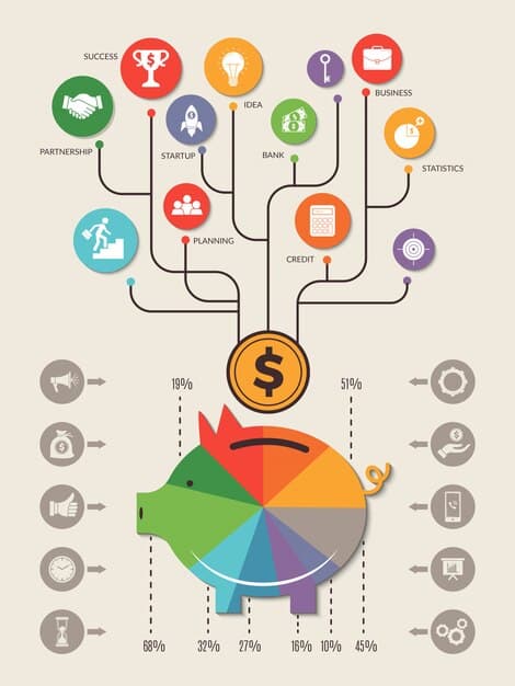 A detailed financial ledger showing expenditure breakdowns and budget line items, illustrating transparency and detailed planning in government spending.