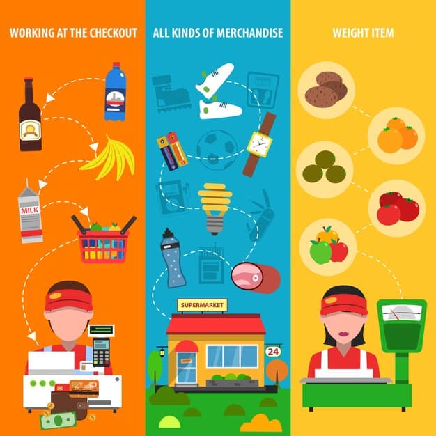 A colorful infographic distinguishing between essential goods (food, housing, utilities) and discretionary spending (travel, entertainment, luxury items) with arrows indicating shifts in spending patterns.