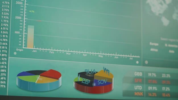 A detailed financial dashboard with multiple dials, gauges, and charts, all pointing downwards or showing red warnings. The central focus is a bold, illuminated warning sign with the word 