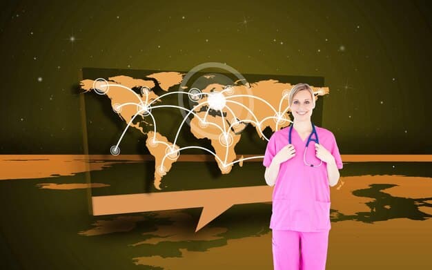 Navigating the US Healthcare System: Insurance Guide Explained