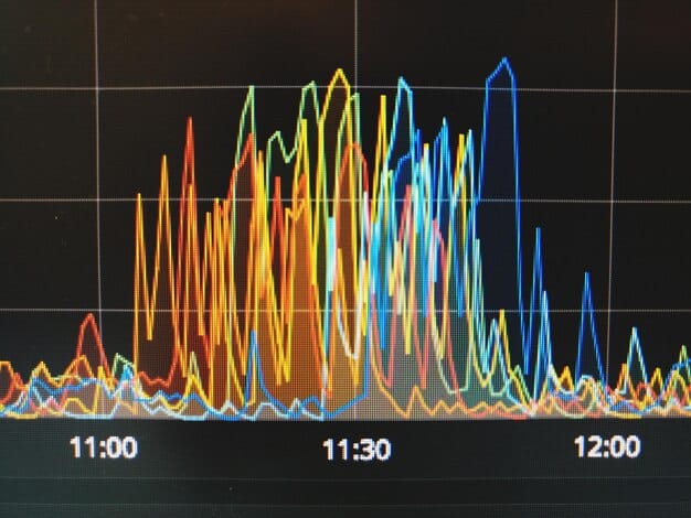 A detailed scientific graph or chart showing a downward trend in anxiety levels, with data points representing a measurable reduction over time, perhaps with blurred figures of researchers in the background.