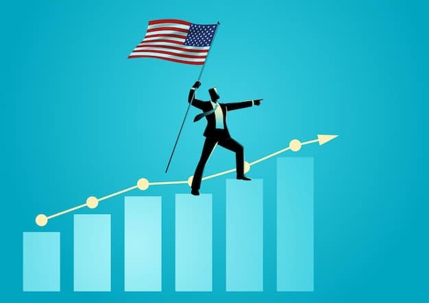 US GDP Growth 2025: Job Creation Impact & Economic Outlook