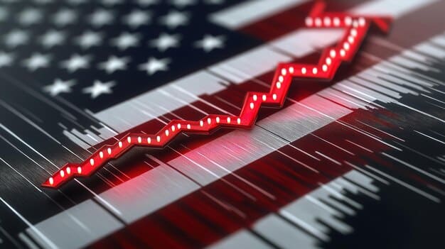 Inflation Update: Is Inflation Finally Cooling Down in the US?
