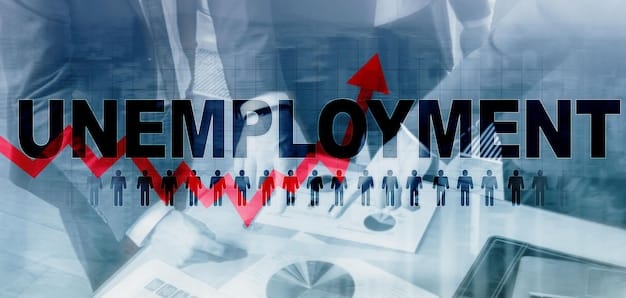 Job Market Report: Sector Growth and Decline in the US Economy