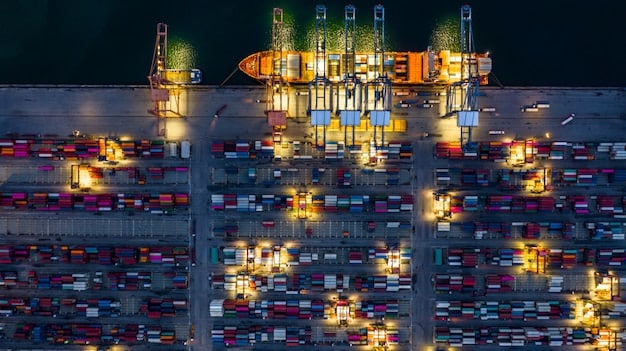 Global Trade Tensions and the US Economy: A Comprehensive Overview