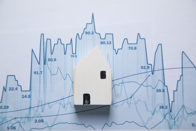 A chart showing the historical trends of housing prices and interest rates in the US over the last 5 years. The chart includes trend lines that illustrate the correlation between these two metrics. Housing Market Update: Will Home Prices Continue to Rise or Are We Heading for a Correction?