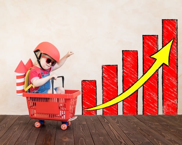 A visually appealing graphic showing the growth of e-commerce spending in the US from 2020 to a projected figure for 2025. The graphic includes labels for different product categories commonly purchased online, such as electronics, clothing, and home goods, illustrating the trends shaping Consumer Spending Trends: Where Are Americans Spending Their Money in 2025?.