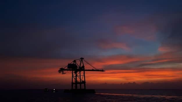 Energy Prices Surge: Understanding the Rising Costs of Oil and Gas