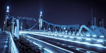 US Infrastructure Bill: Key Project Timelines & Completion Dates - Cover Image